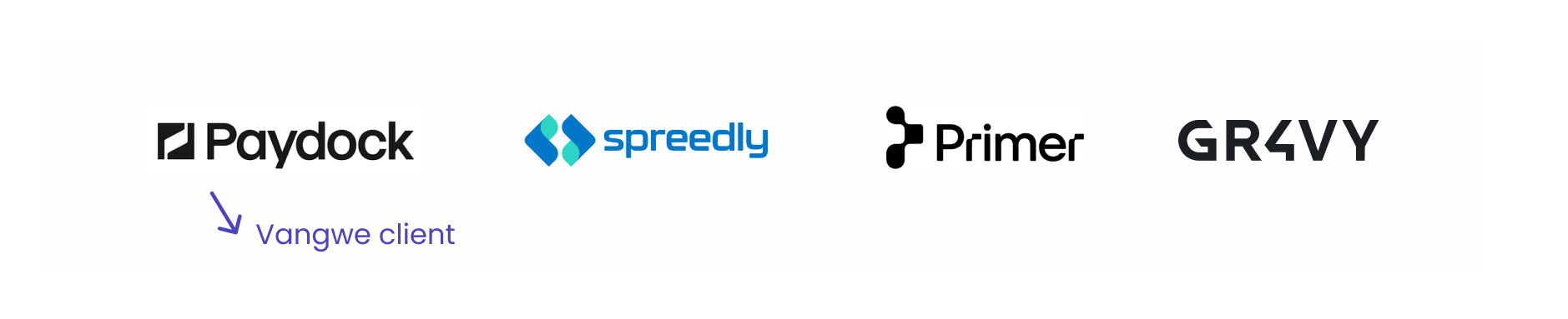 Payment Orchestrators