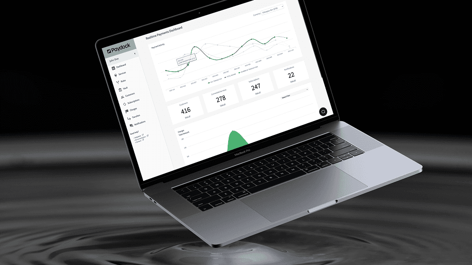 Paydock | Leading Payment Orchestration Platform